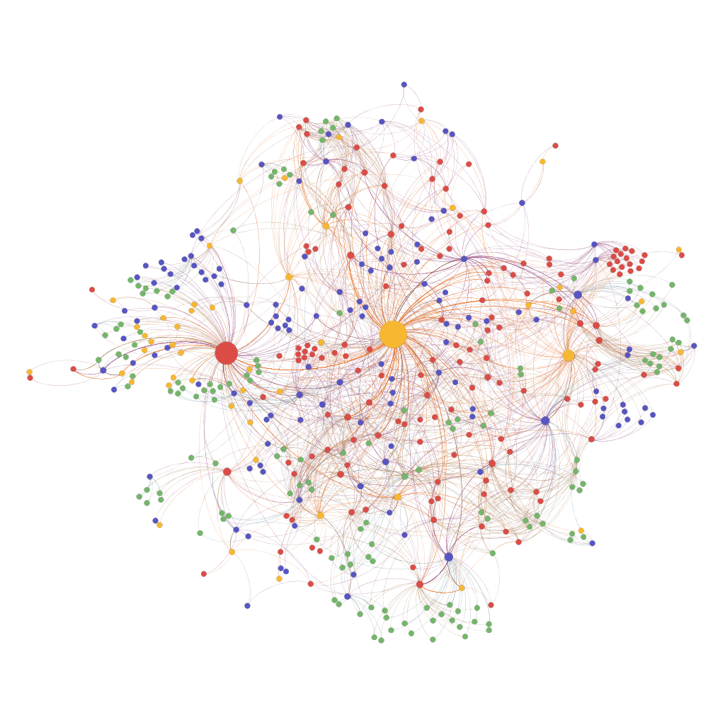 microservices